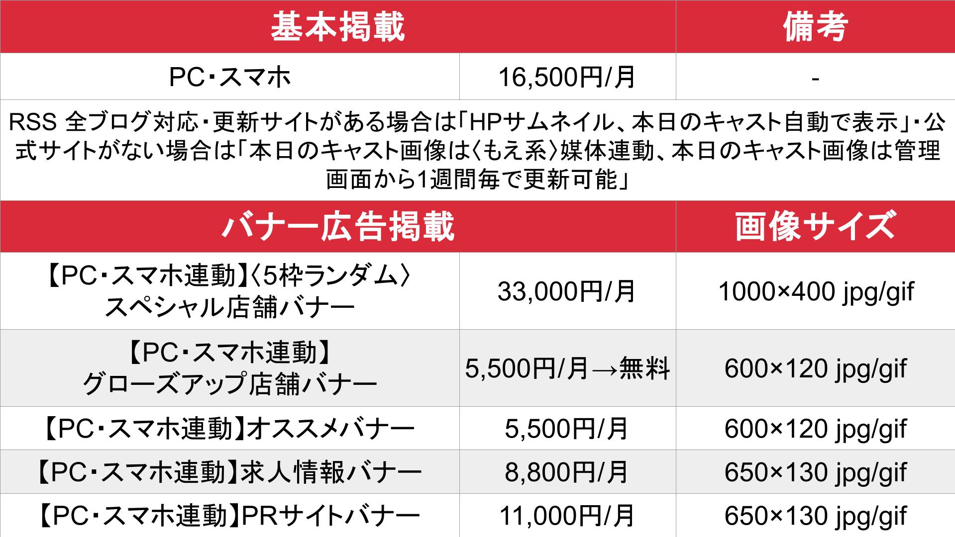 媒体名_基本_料金表
